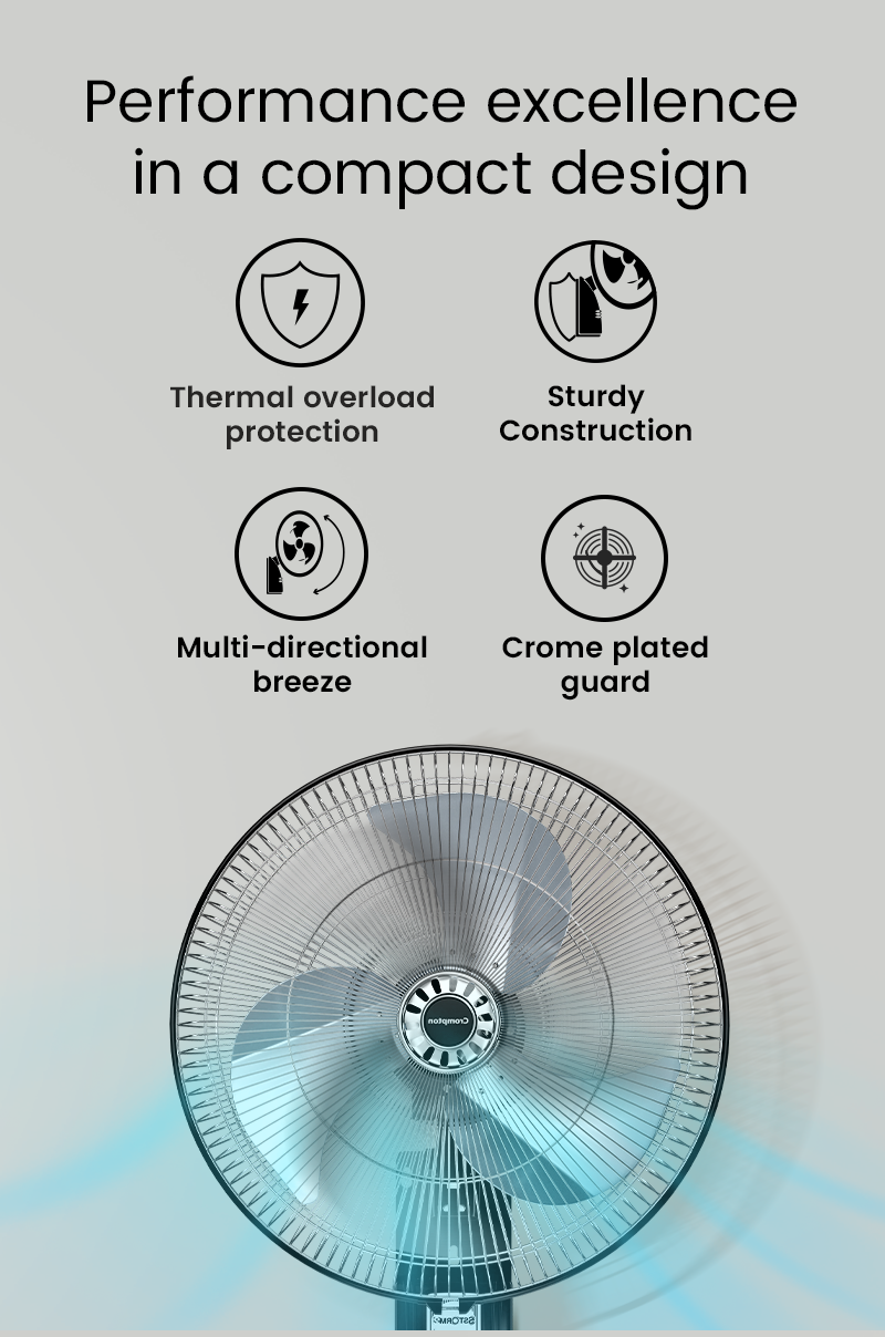 Performance Excellence in a Compact Design
