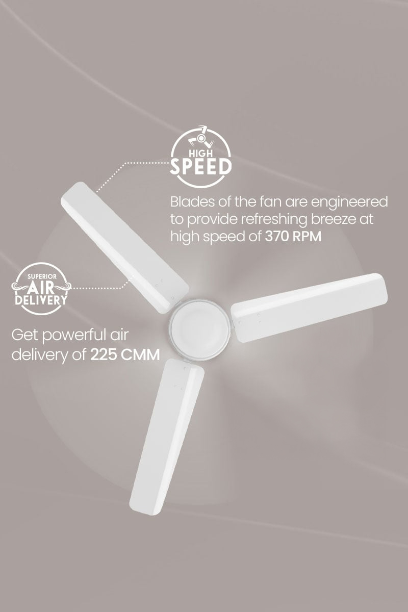 High Speed, Superior Air Delivery