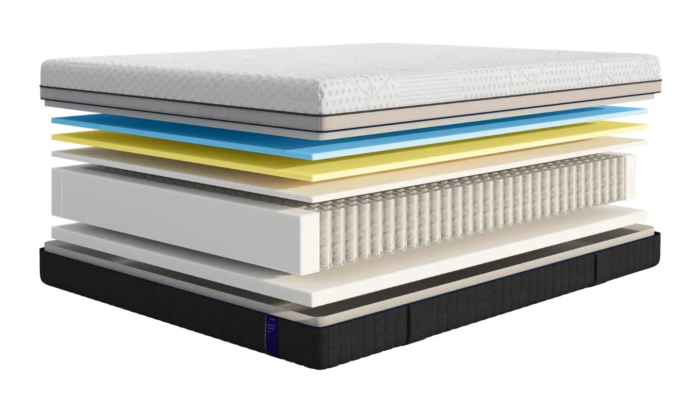Emma Body Adapt Mattress | Foam Mattress | Emma Canada – Emma® Canada