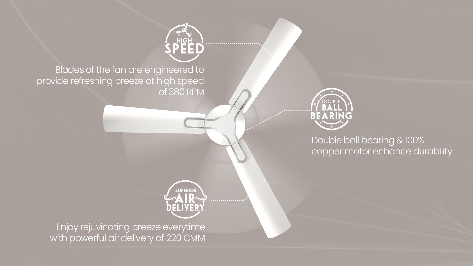 High Speed, Superior Air Delivery, Double Ball Bearing