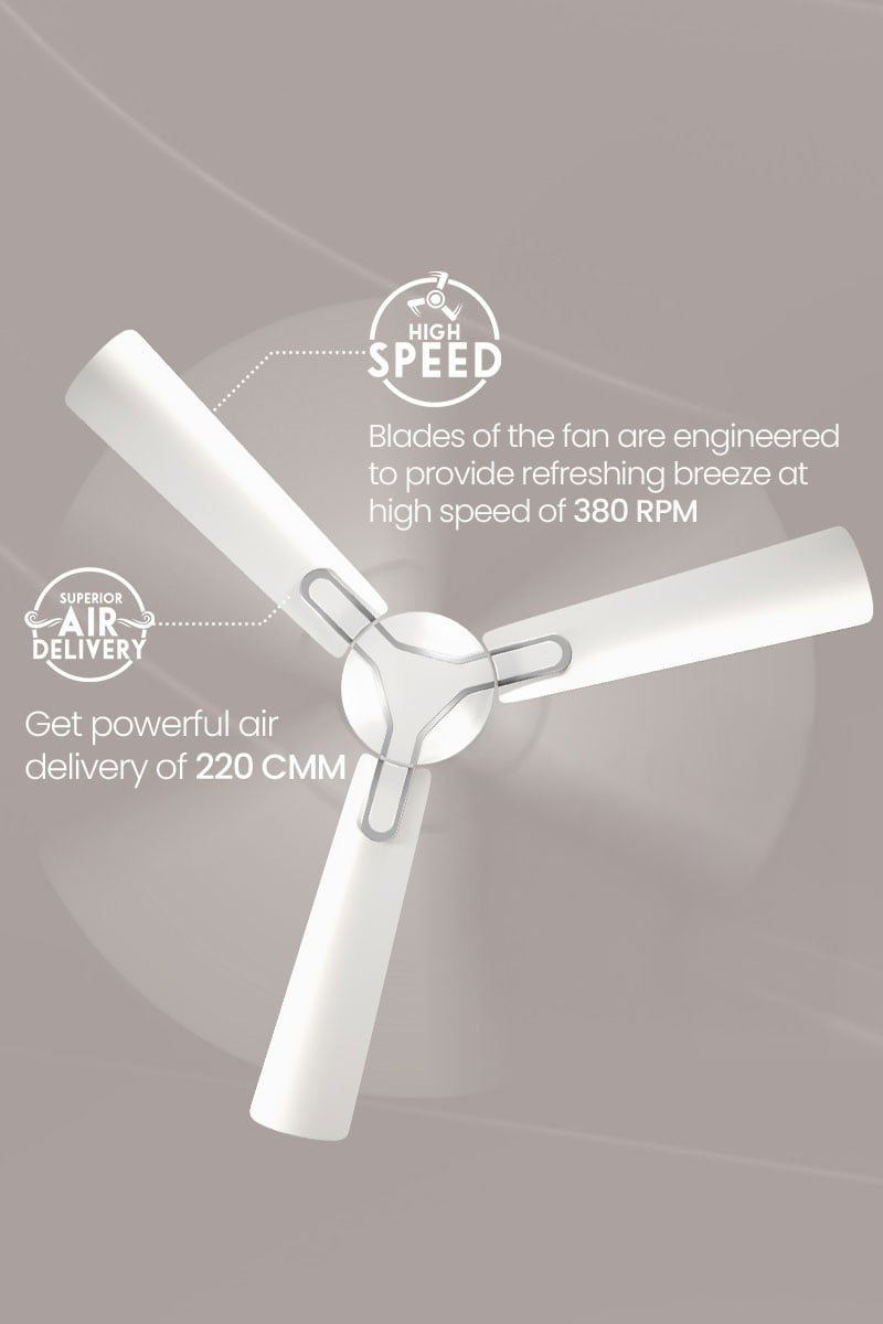 High Speed, Superior Air Delivery