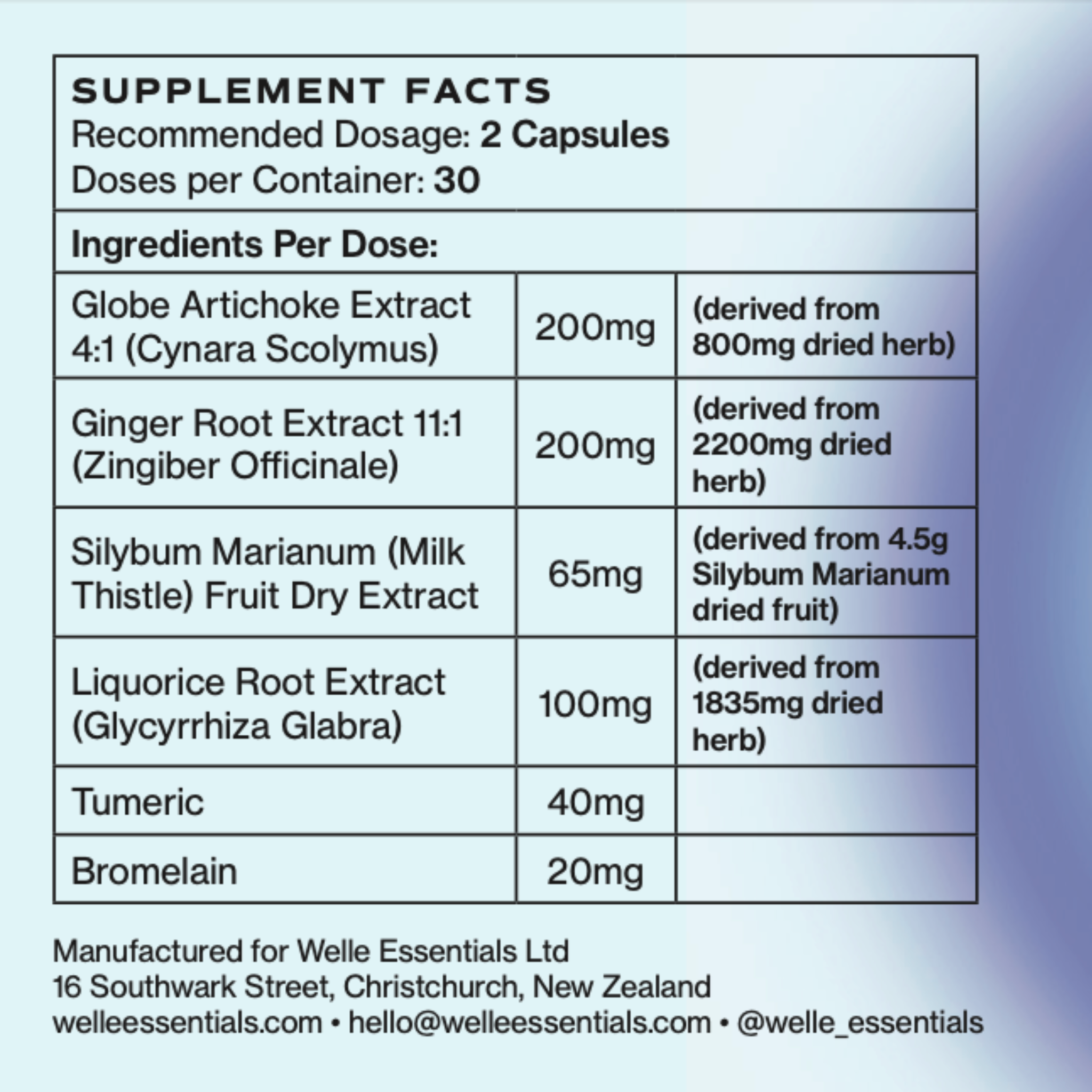 Supplement Facts