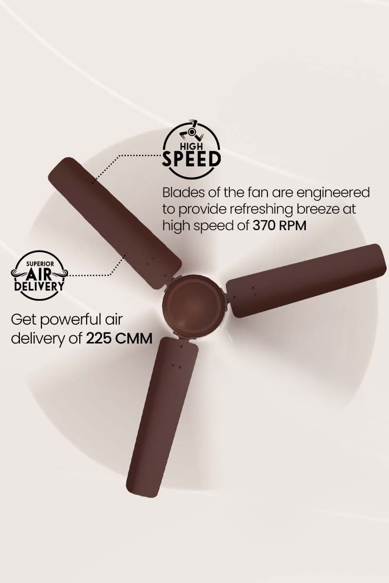 High Speed, Superior Air Delivery