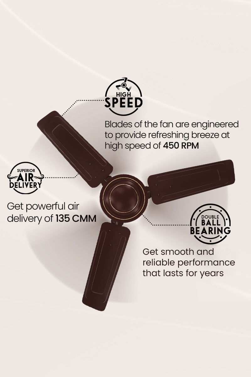 High Speed, Superior Air Delivery, Double Ball Bearing