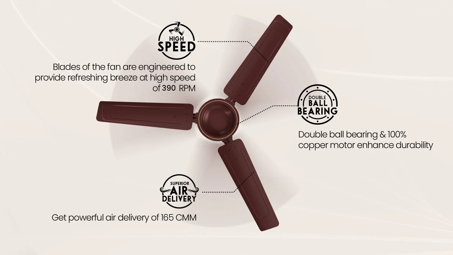 High Speed, Superior Air Delivery, Double Ball Bearing