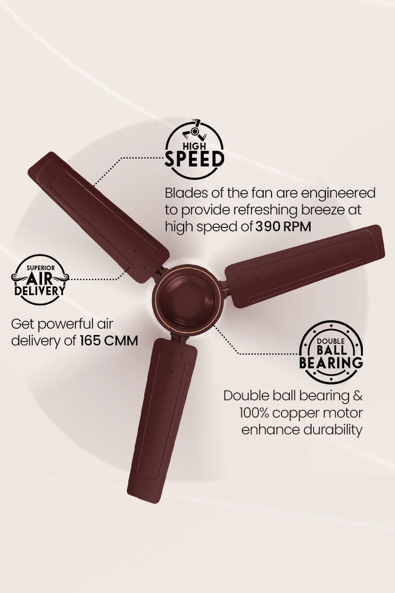 High Speed, Superior Air Delivery, Double Ball Bearing