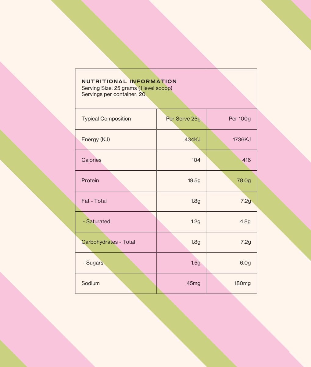 Nutritional Info