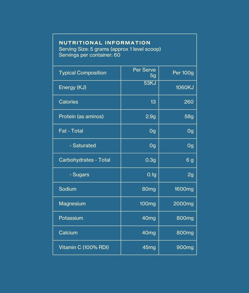 Nutritional Info