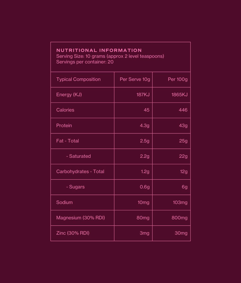 Nutritional Info