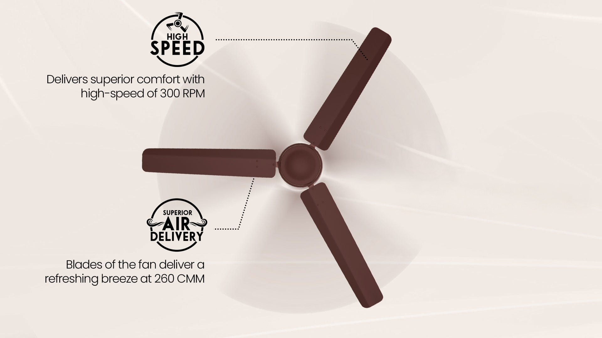 High Speed, Superior Air Delivery