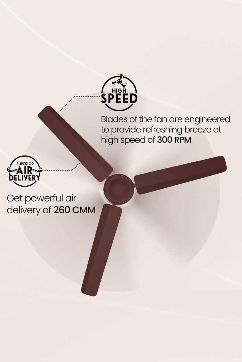 High Speed, Superior Air Delivery