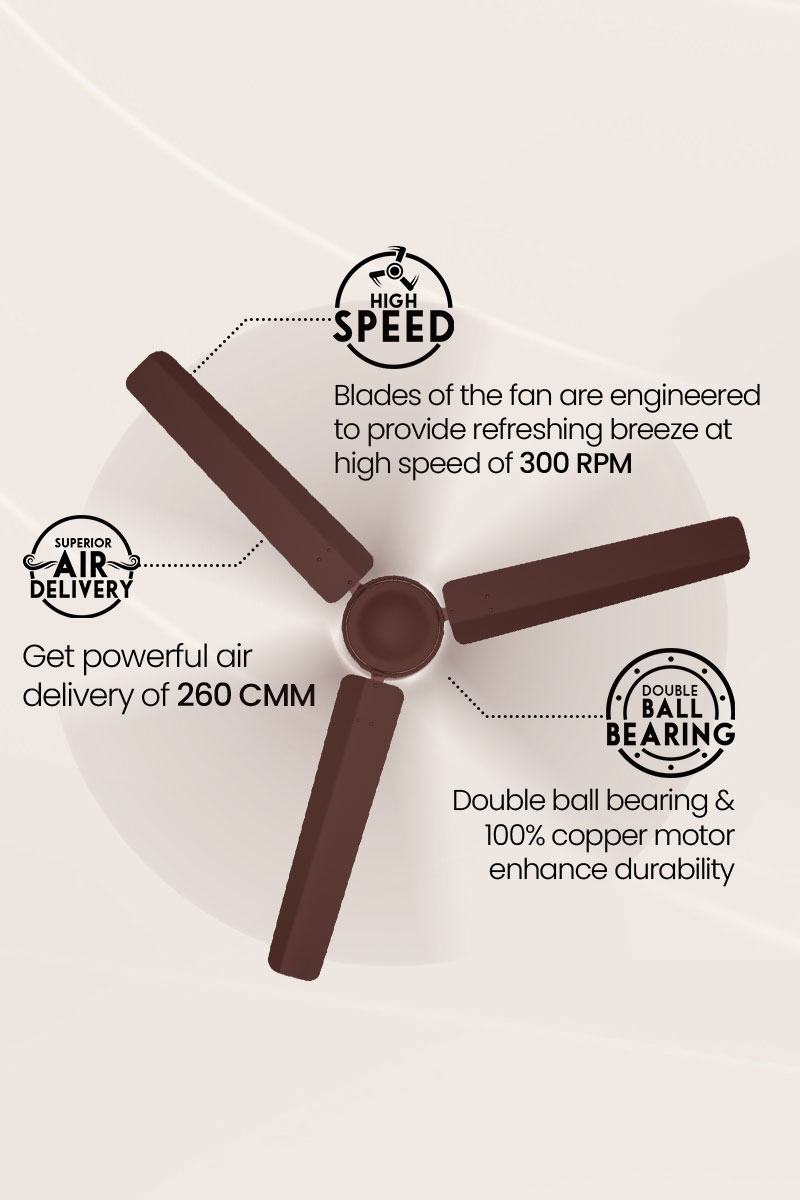 High Speed, Superior Air Delivery, Double Ball Bearing