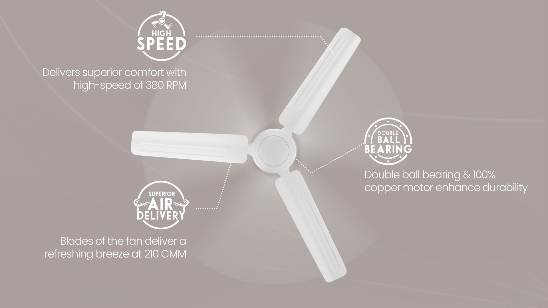 High Speed, Superior Air Delivery, Double Ball Bearing