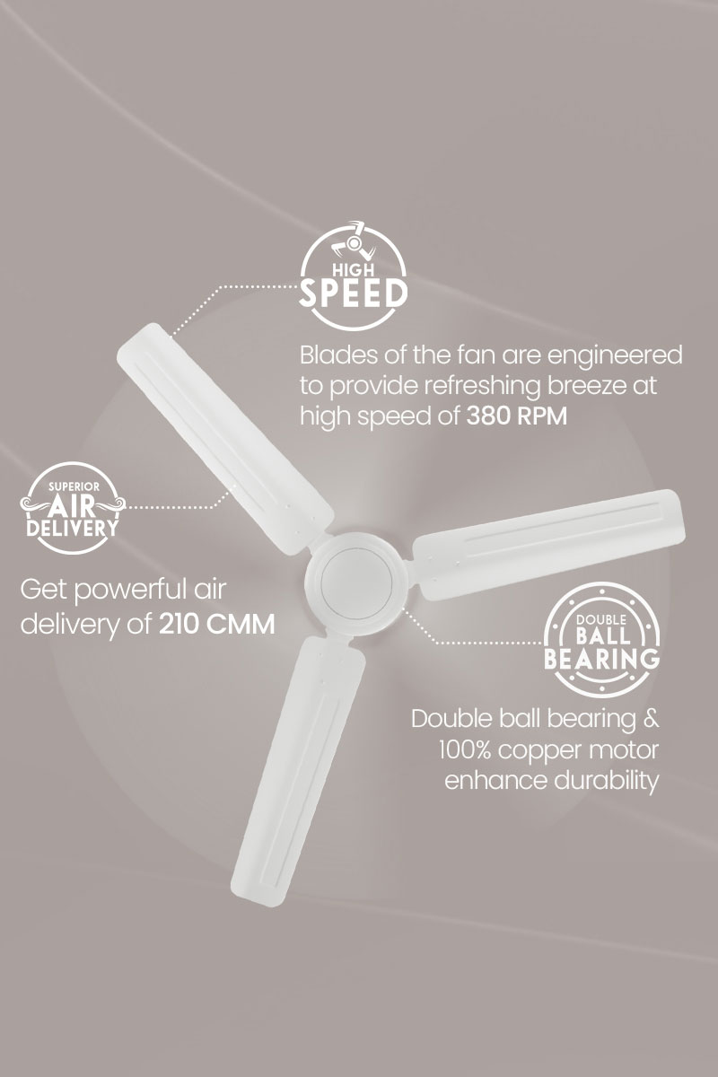 High Speed, Superior Air Delivery, Double Ball Bearing