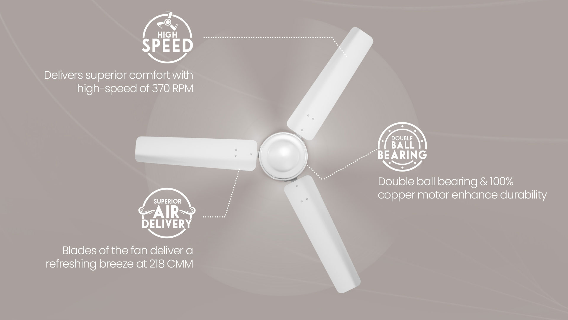 High Speed, Superior Air Delivery, Double Ball Bearing