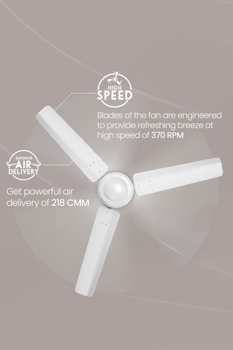 High Speed, Superior Air Delivery