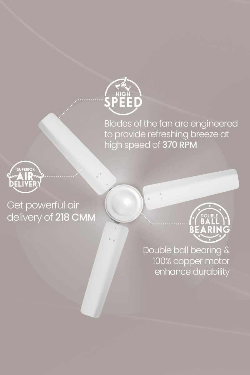 High Speed, Superior Air Delivery, Double Ball Bearing