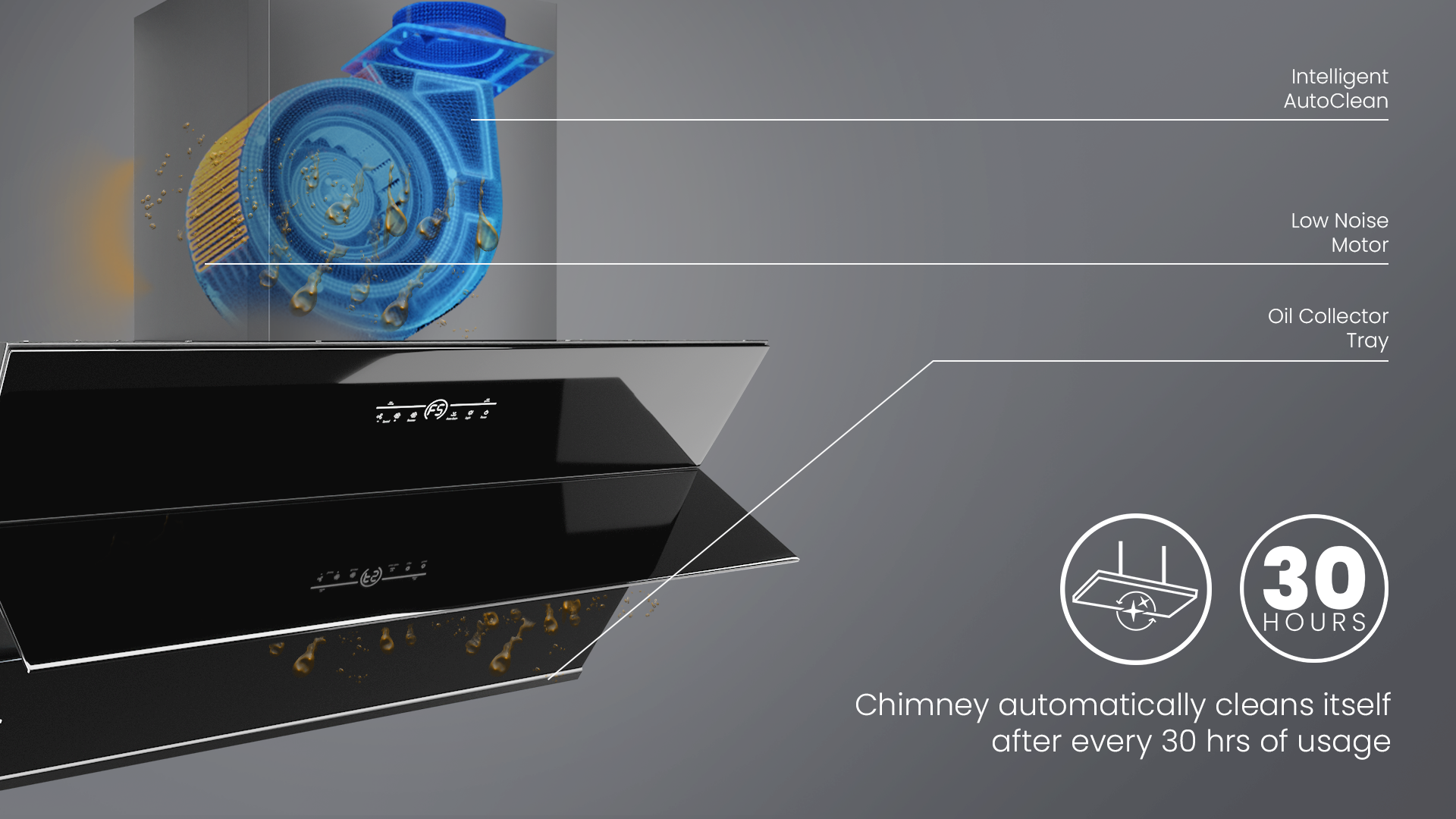 Intelligent Auto Clean