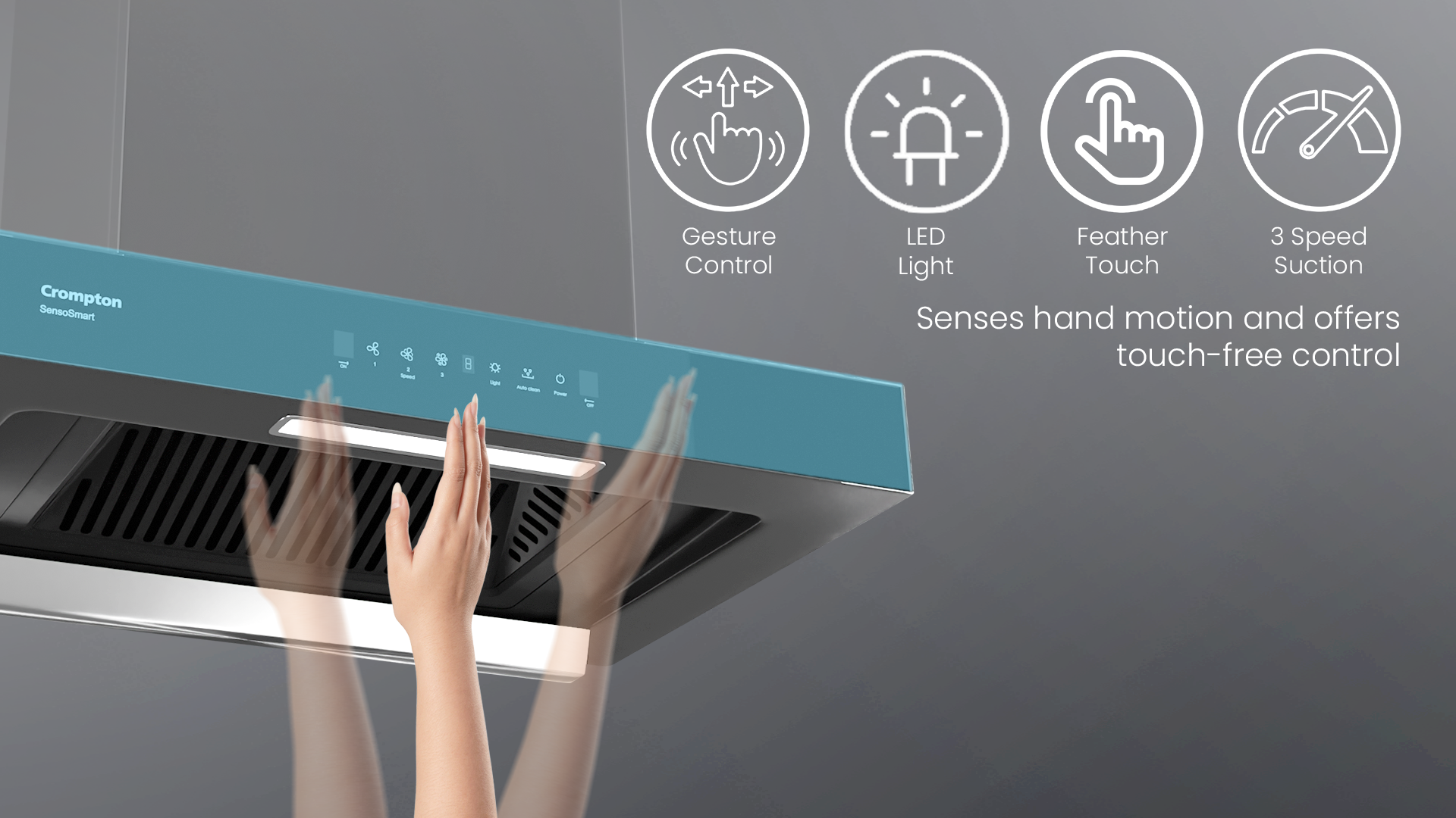 Senses Hand Motion And Offers Touch-Free Control