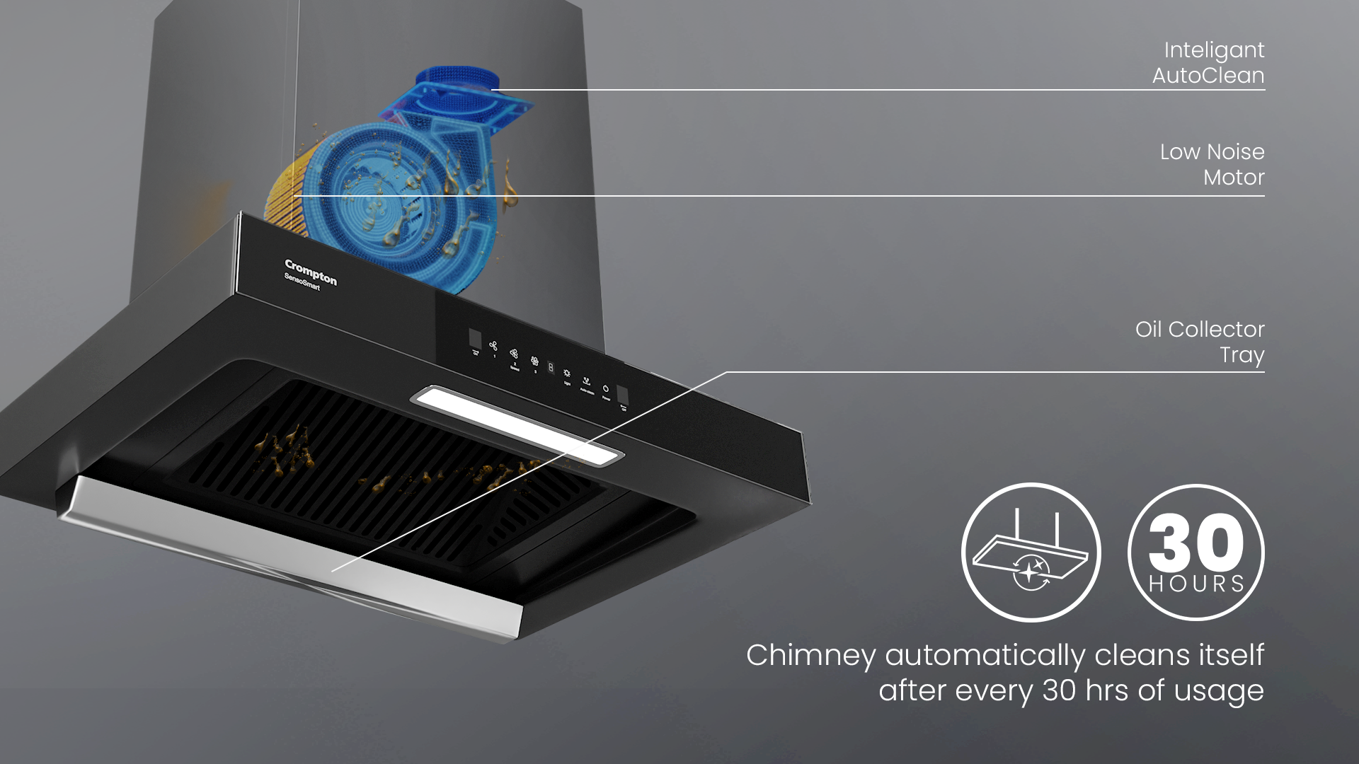 Chimney Automatically Cleans Itself After Every 30 Hrs Of Usage