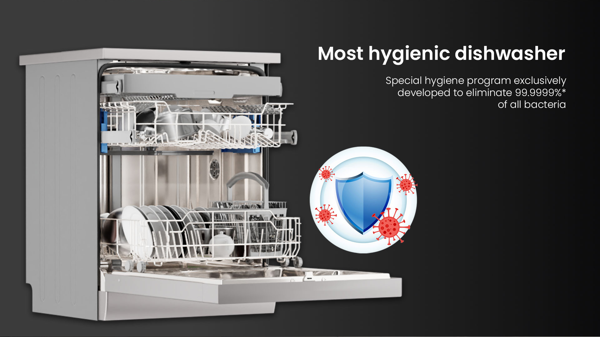 Most Hygienic Dishwasher