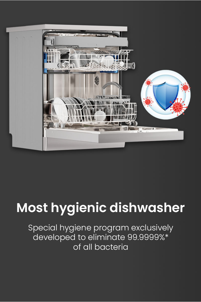 Most Hygienic Dishwasher