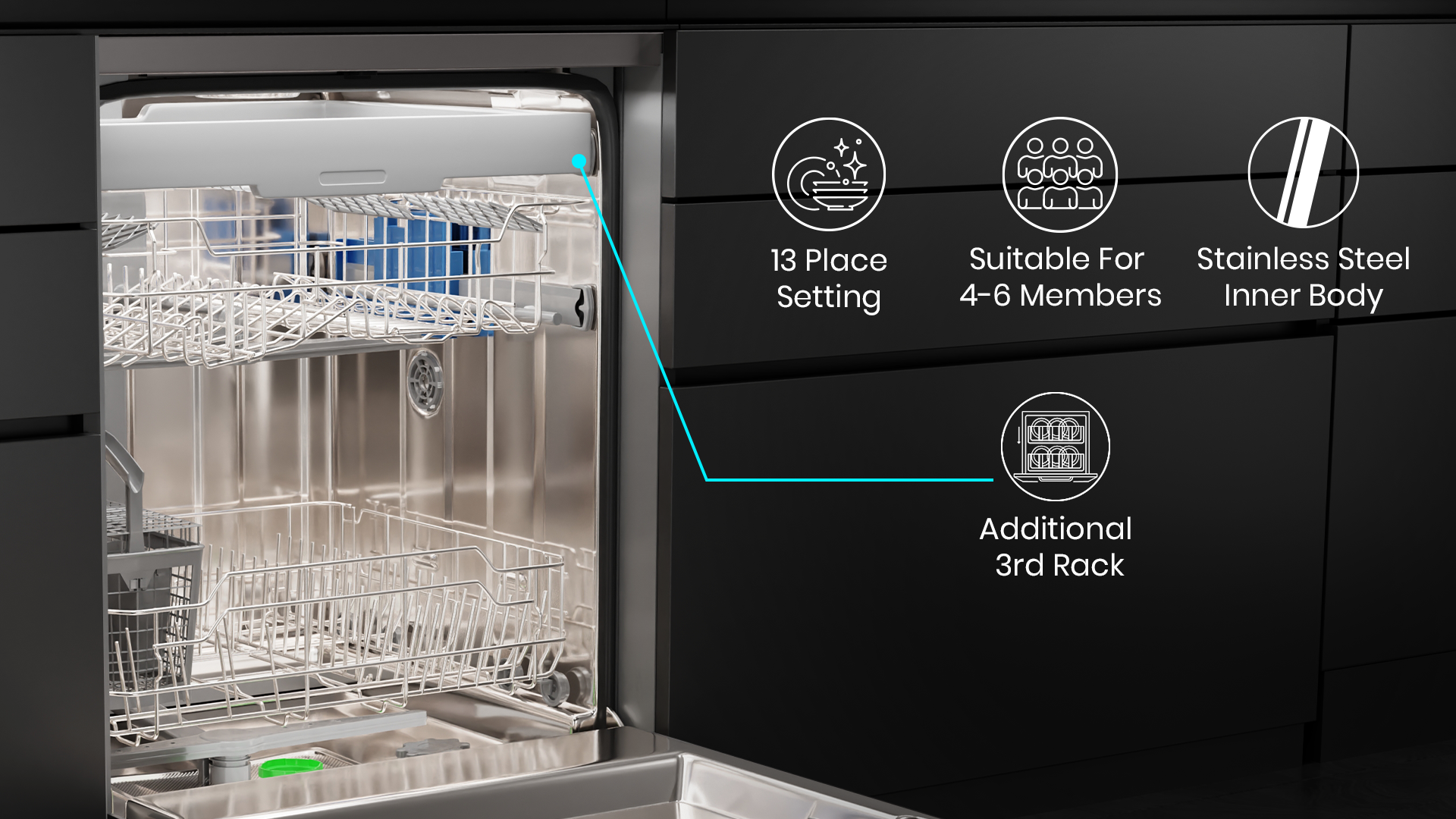 Suitable For 8 Members, Additional 3rd Rack, 13 Place Setting, Stainless Steel Inner Body