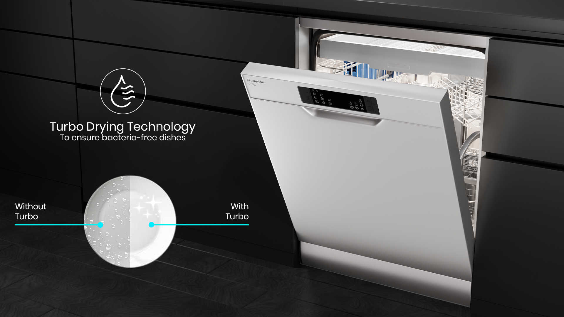 Turbo Drying Technology