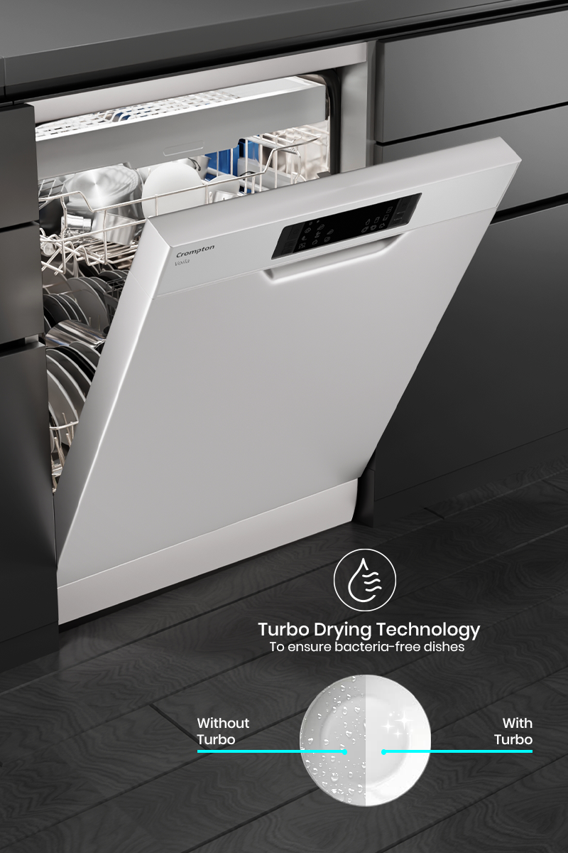 Turbo Drying Technology