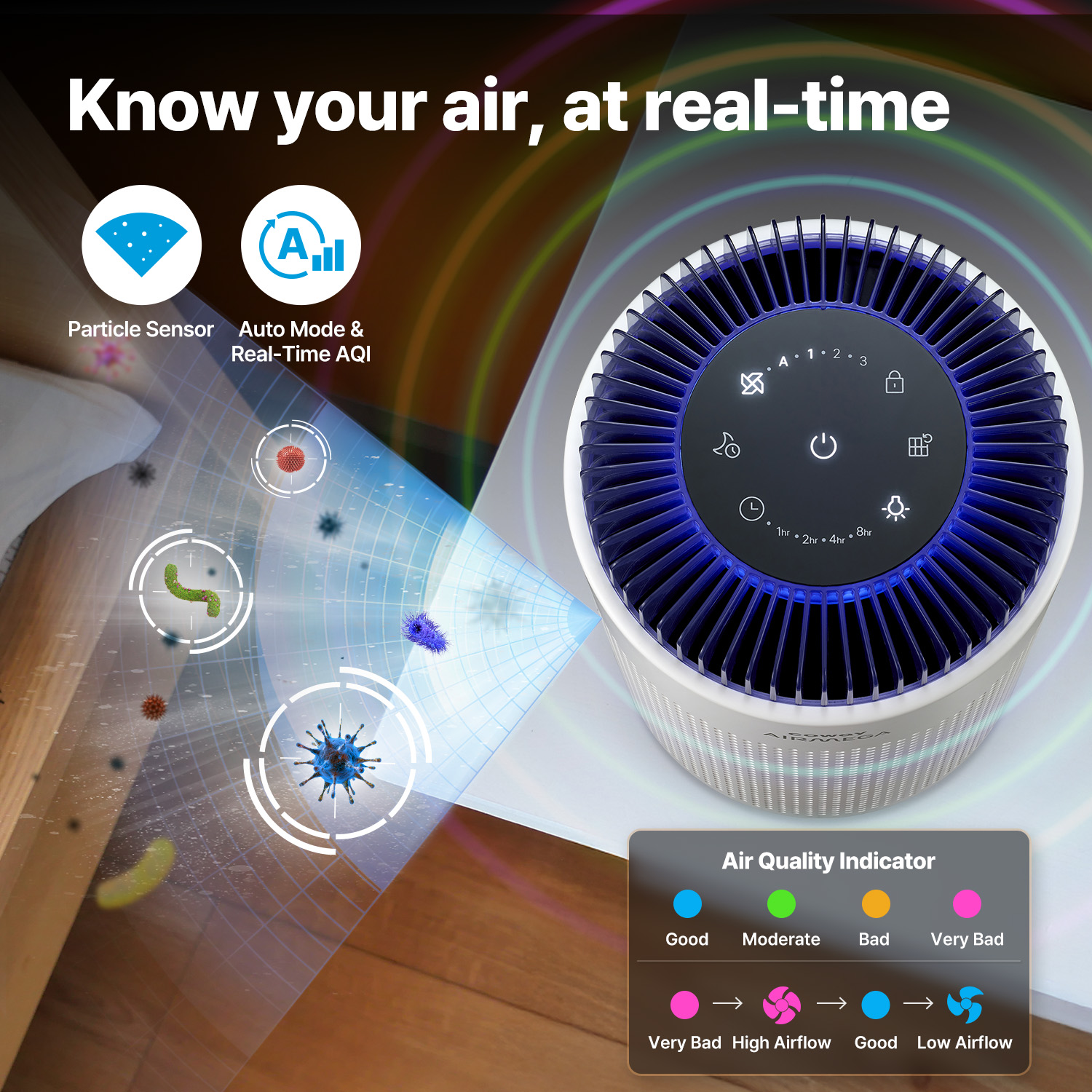Airmega 50