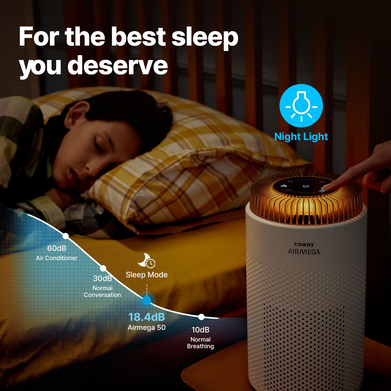 Airmega 50 has comforting night mode