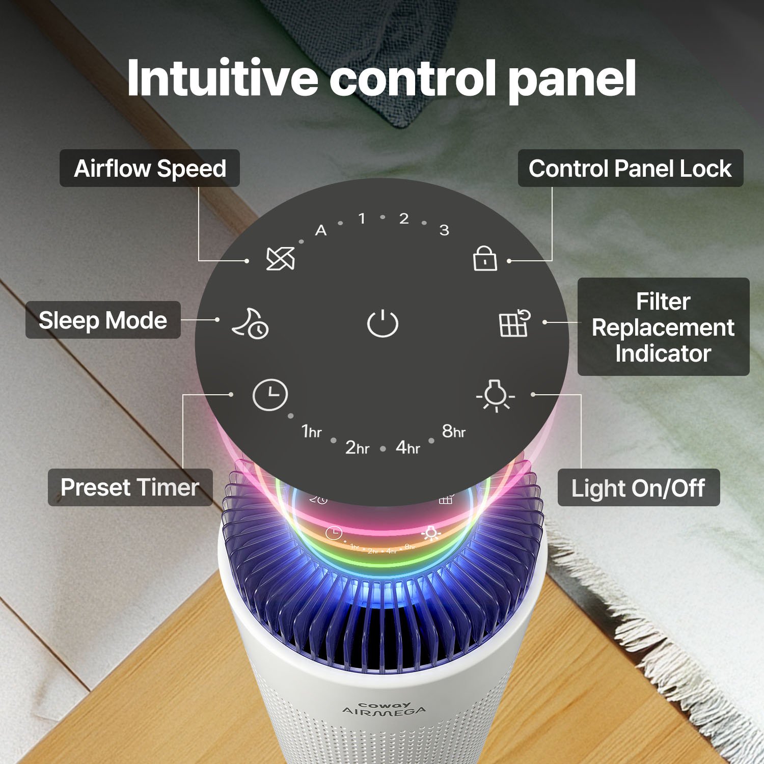 Easy to use and intuitive control panel