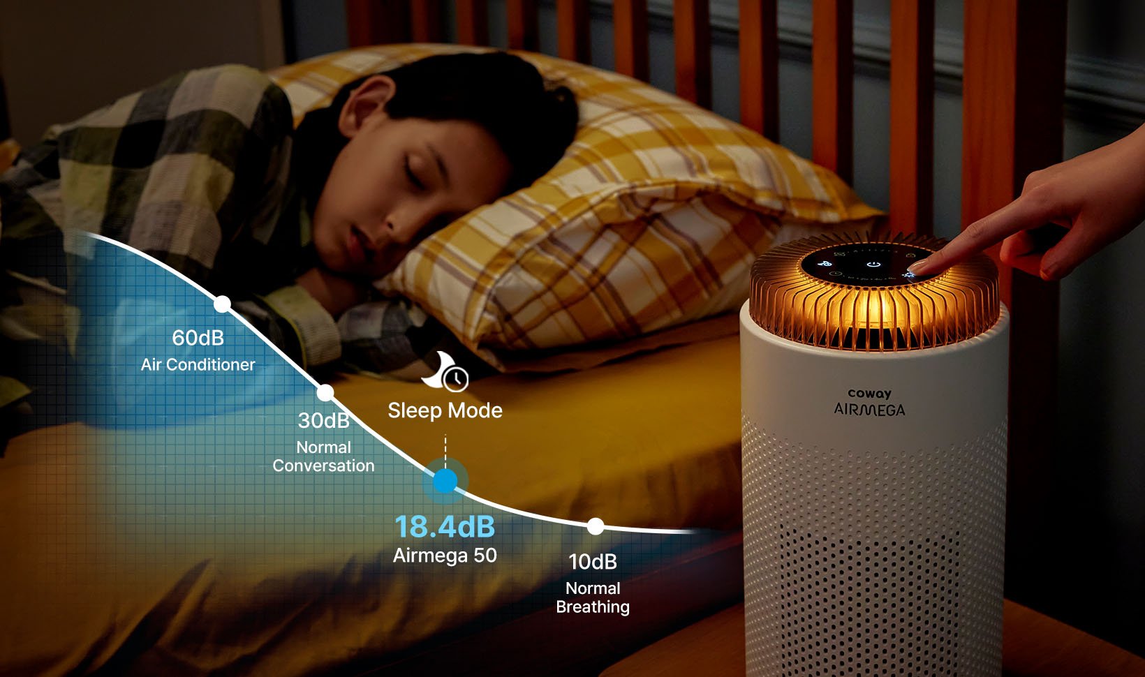 Airmega 50 sleep mode is quieter than a whisper