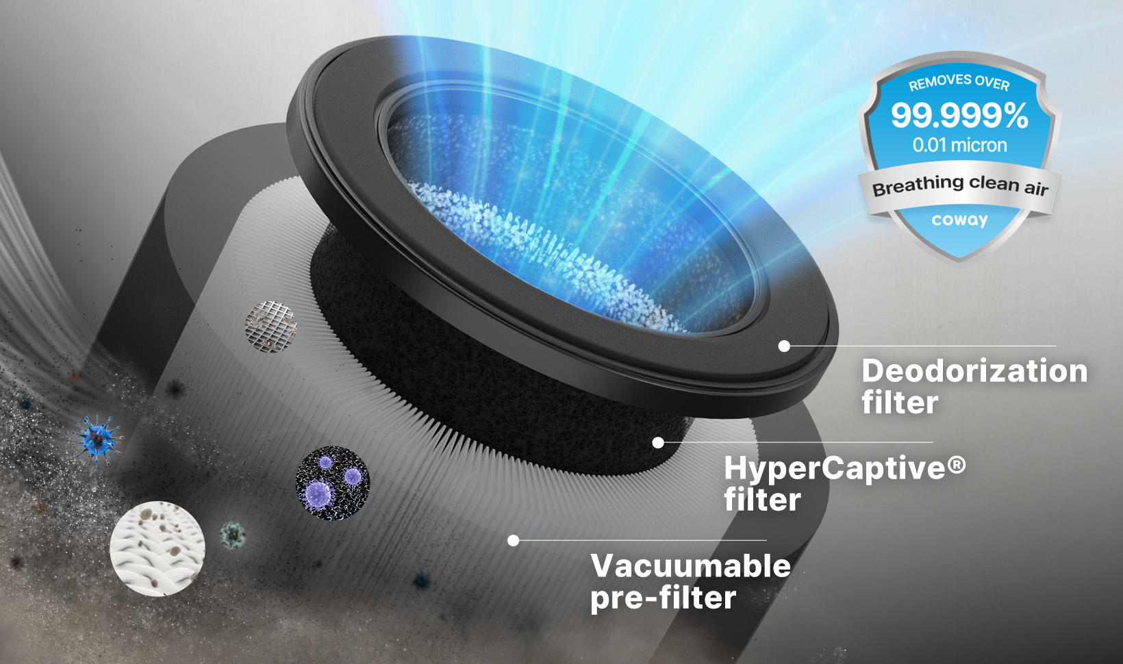 Airmega 50 HyperCaptive Filtration™ efficiently tackles 99.999% of pollutants 