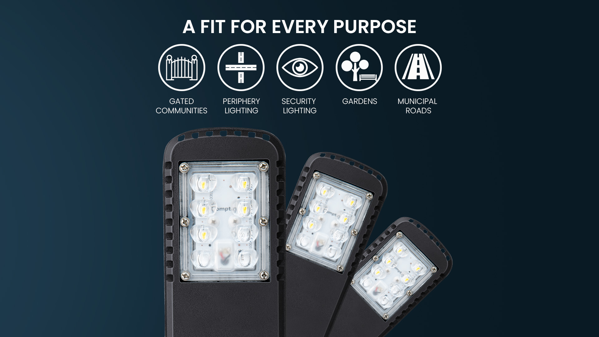 A Fit for Every Purpose