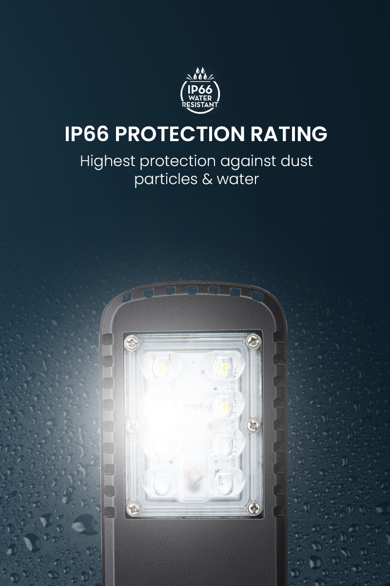 IP66 Protection Rating