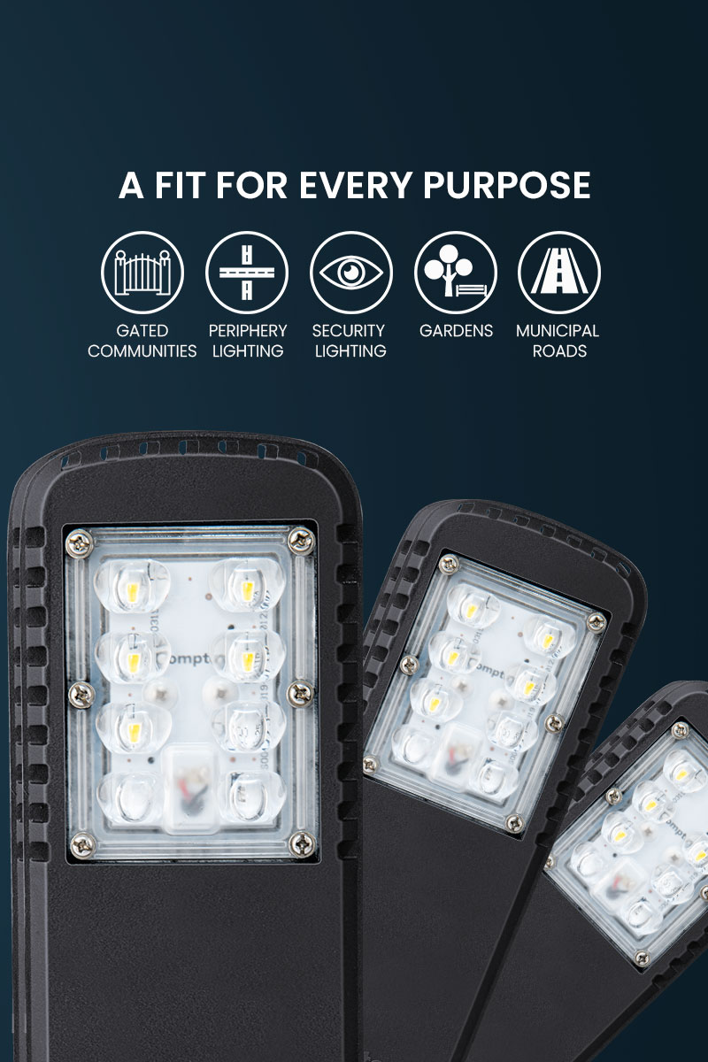 A Fit for Every Purpose