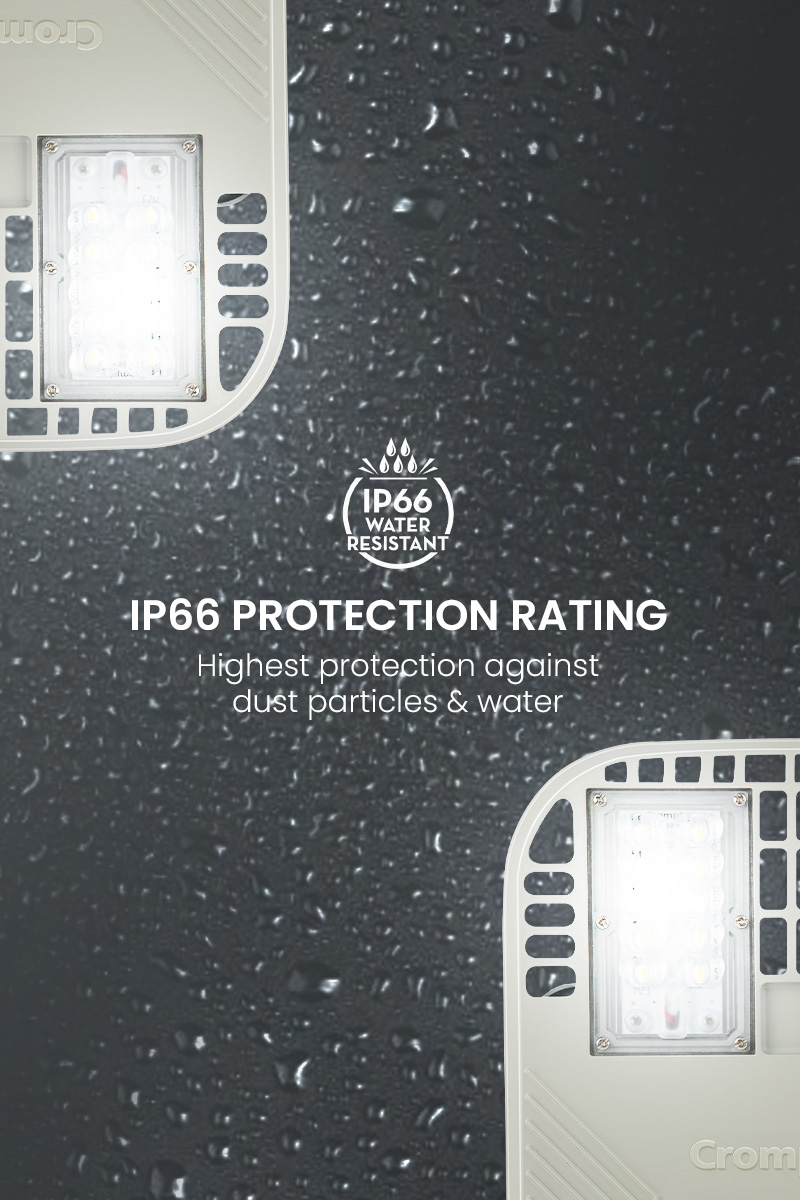 IP66 Protection Rating