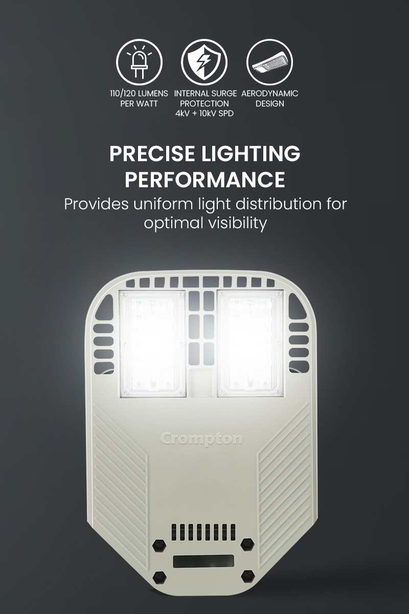 Precise Lighting Performance