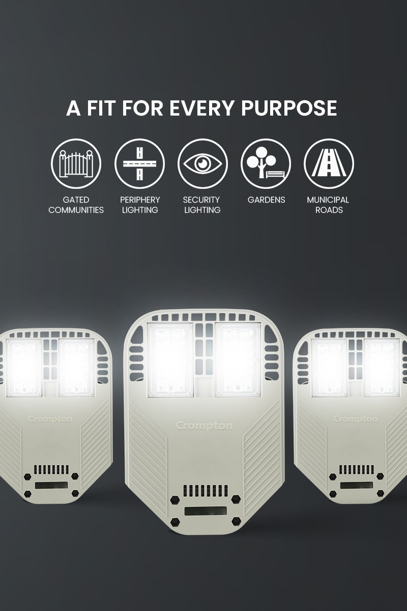 A Fit for Every Purpose