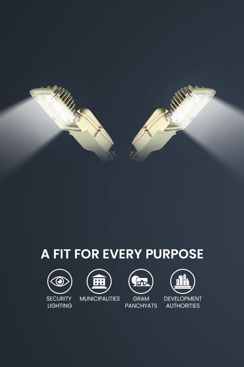 A Fit for Every Purpose