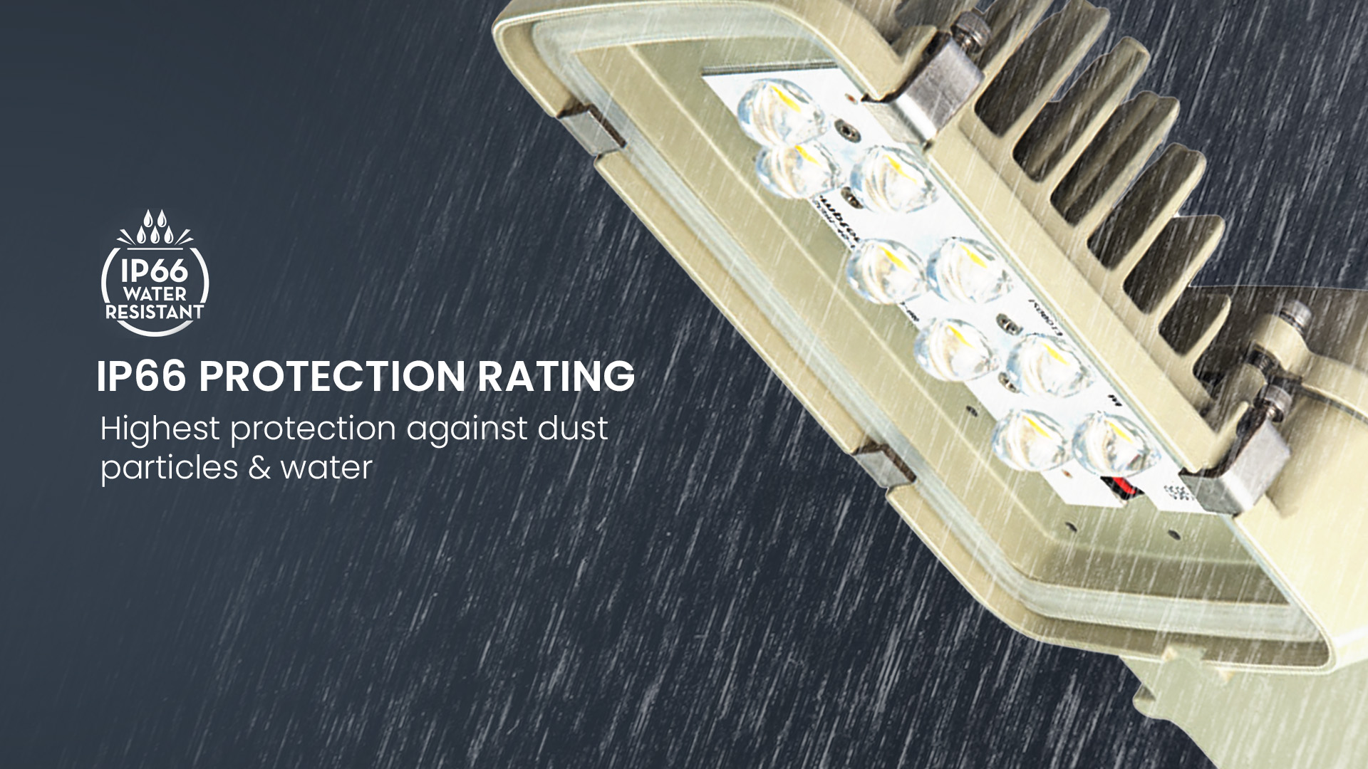IP66 Protection Rating