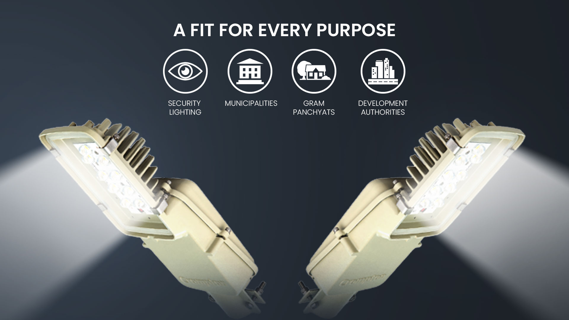 A Fit for Every Purpose