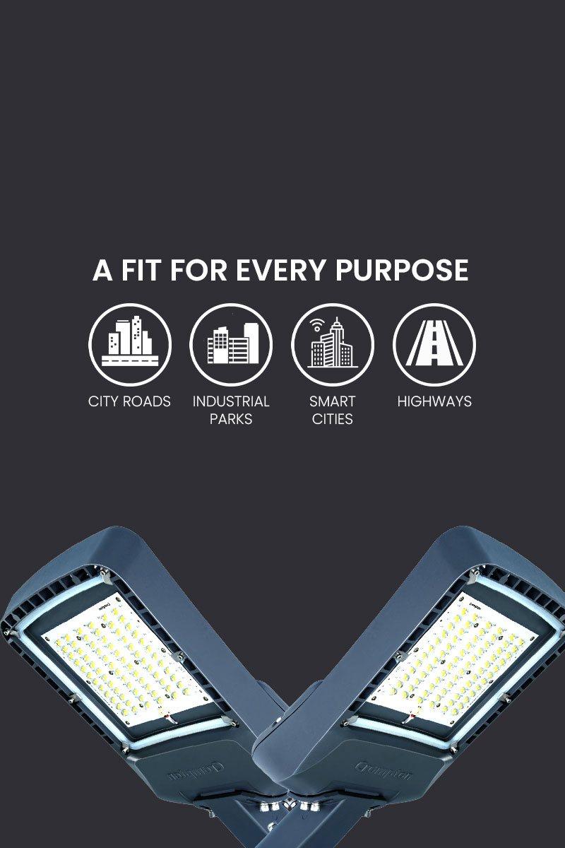 A Fit for Every Purpose