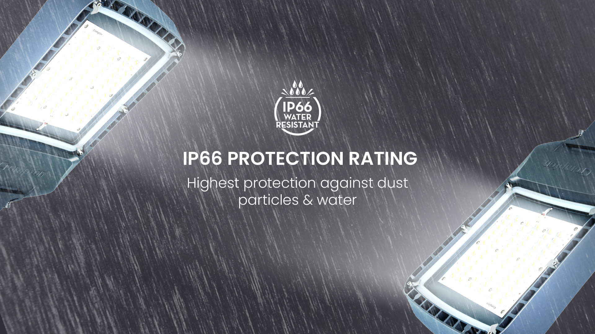 IP66 Protection Rating