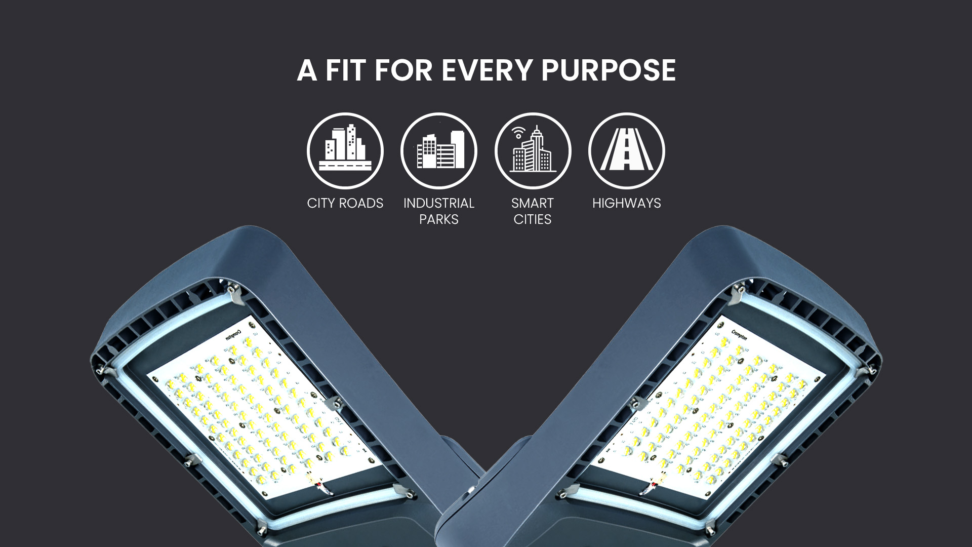 A Fit for Every Purpose