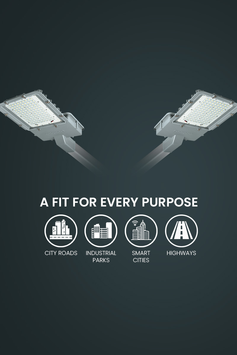 A Fit for Every Purpose