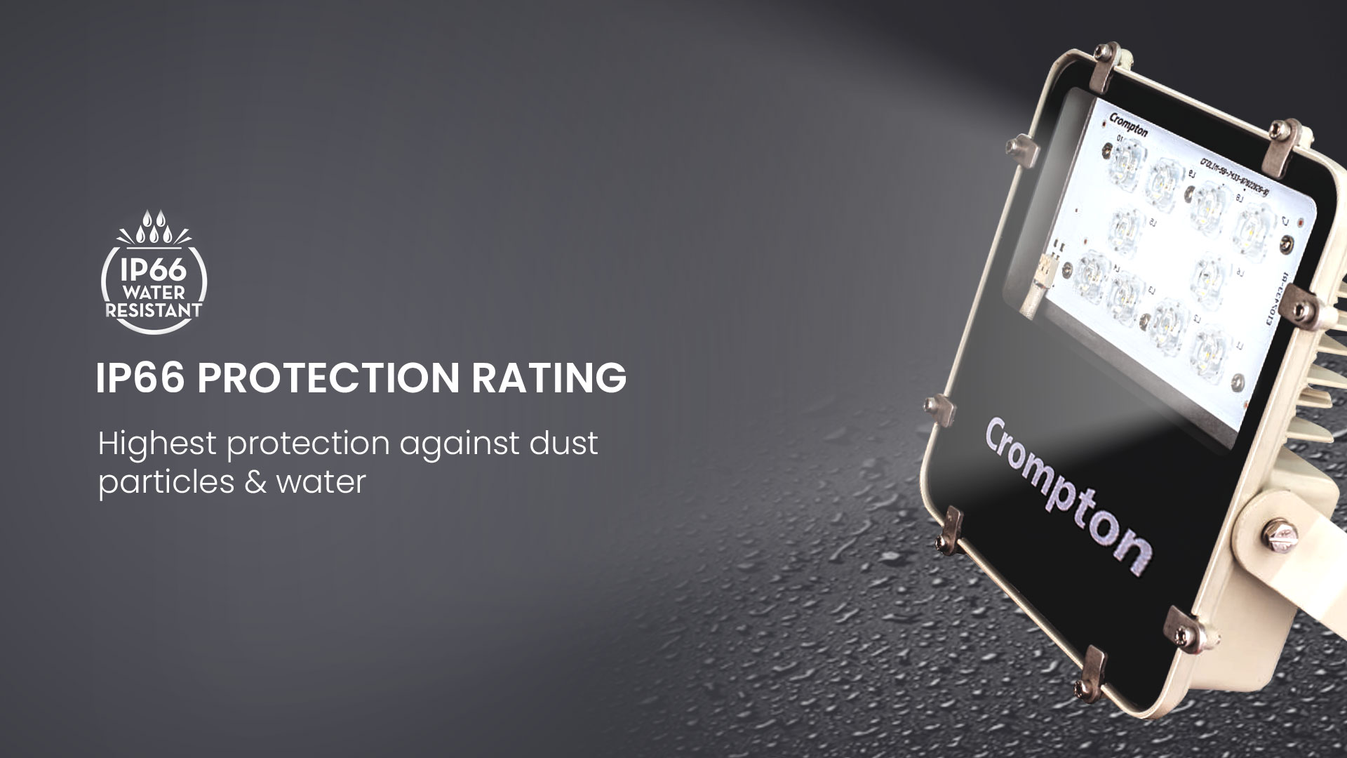 IP66 Protection Rating