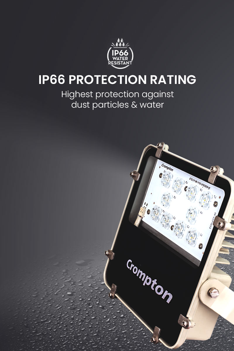 IP66 Protection Rating