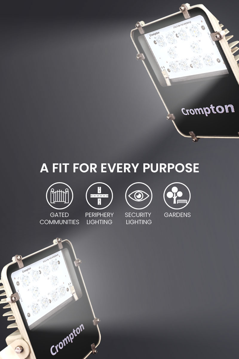 A Fit for Every Purpose